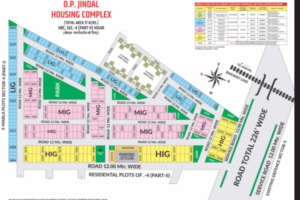 DSS For Sale in Sector 4 Hisar