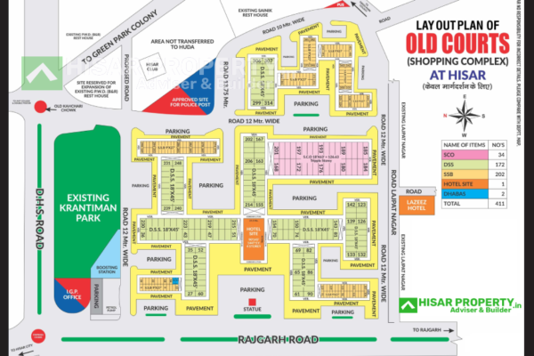 DSS for Sale in Old Court Hisar