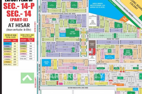 10 Marla Plot for Sale in Sector 14, Hisar