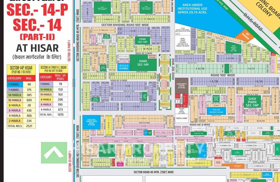 8 Marla Plot for Sale in Sector 14, Hisar